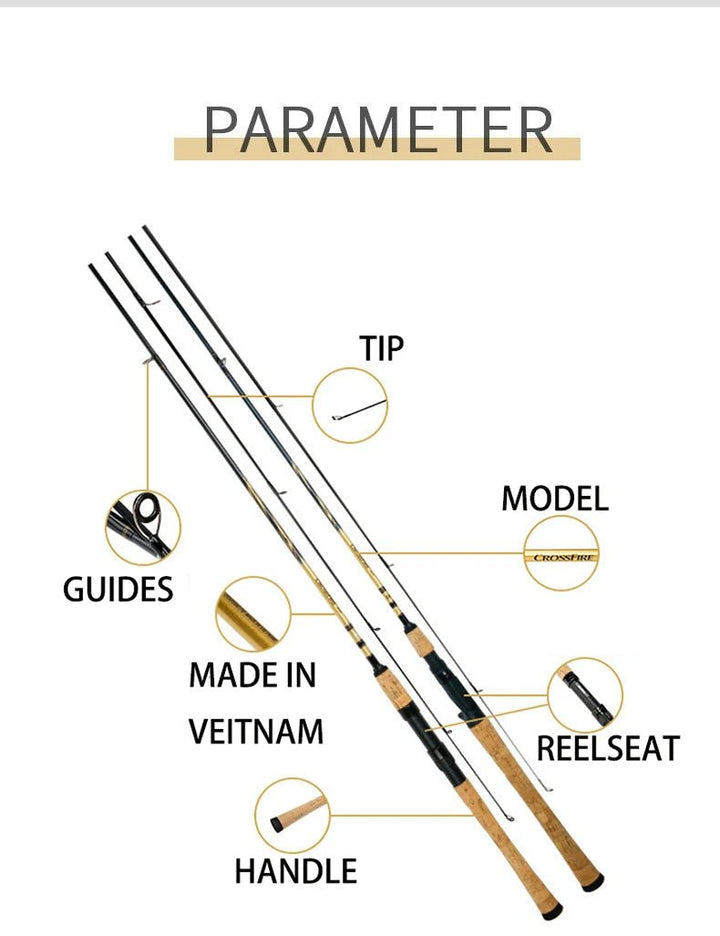 Vara de Pesca DAIWA Crossfire CS 2021 - Molinete Master