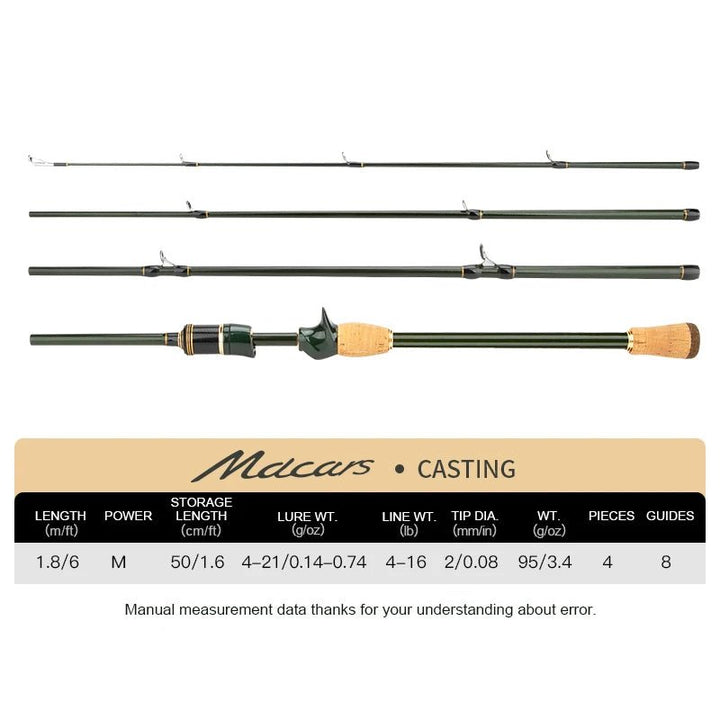 Vara de Pesca Cemreo Macars Cross Reverse Wire Carbon Original - Molinete Master