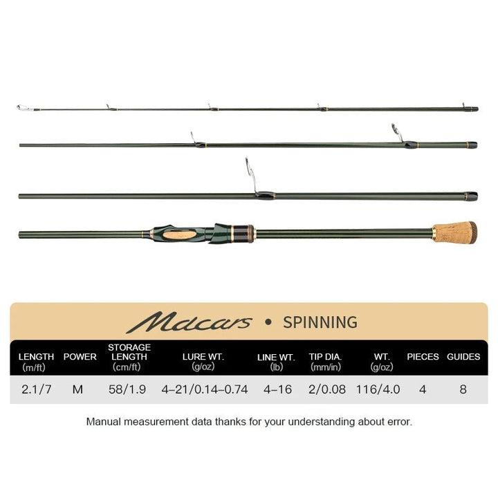 Vara de Pesca Cemreo Macars Cross Reverse Wire Carbon Original - Molinete Master