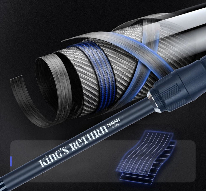 Vara de Pesca PHISHGER Travel Carbon 99% FAST - Molinete Master
