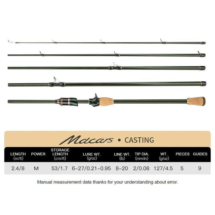 Vara de Pesca Cemreo Macars Cross Reverse Wire Carbon Original - Molinete Master