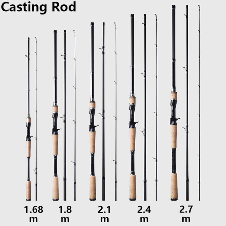 Vara de Pesca FUJI Luckytime 3 Seções - Molinete Master