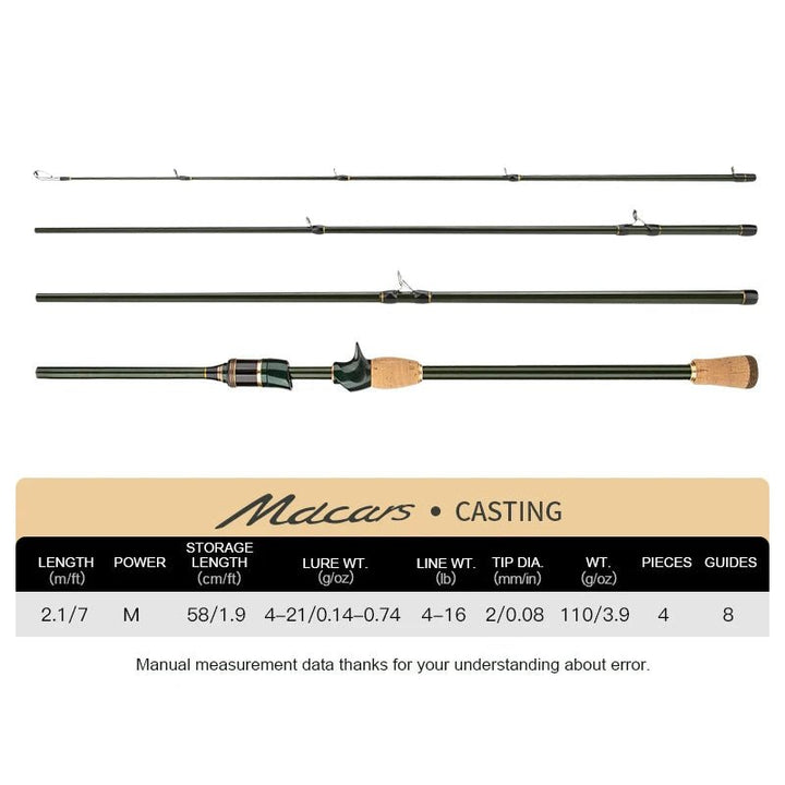 Vara de Pesca Cemreo Macars Cross Reverse Wire Carbon Original - Molinete Master