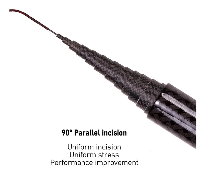 Vara de Pesca BAKAWA 100% Carbon Hand Rod Premium Original - Molinete Master