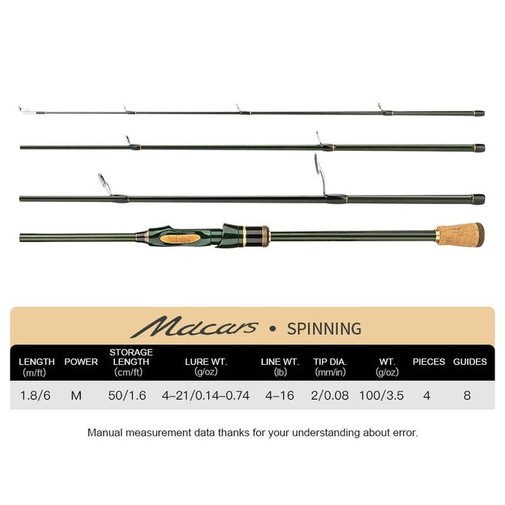 Vara de Pesca Cemreo Macars Cross Reverse Wire Carbon Original - Molinete Master