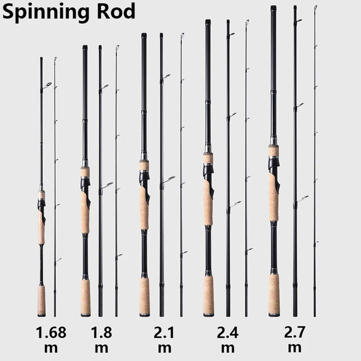 Vara de Pesca FUJI Luckytime 3 Seções - Molinete Master