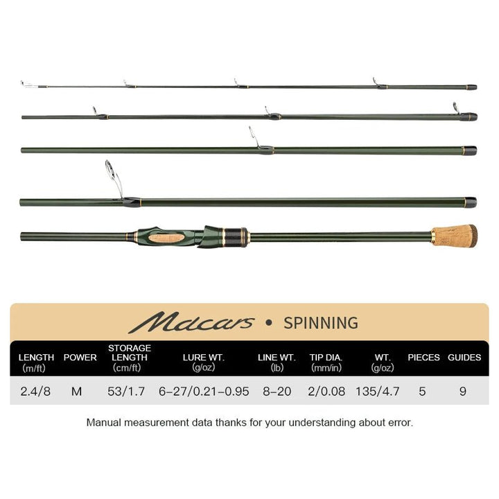 Vara de Pesca Cemreo Macars Cross Reverse Wire Carbon Original - Molinete Master